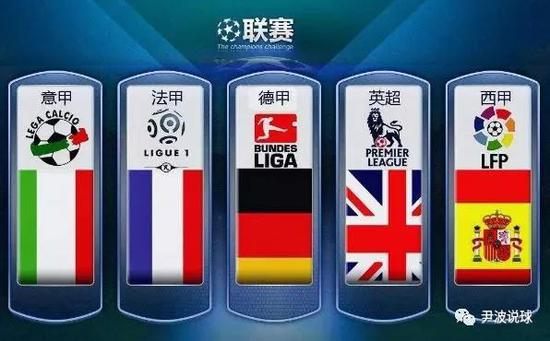 更加先进的